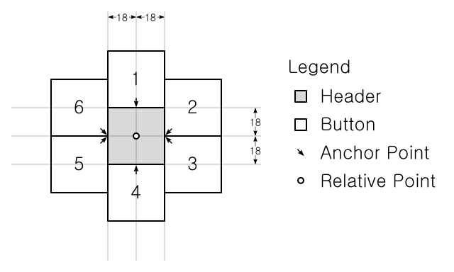 Figure 26-2